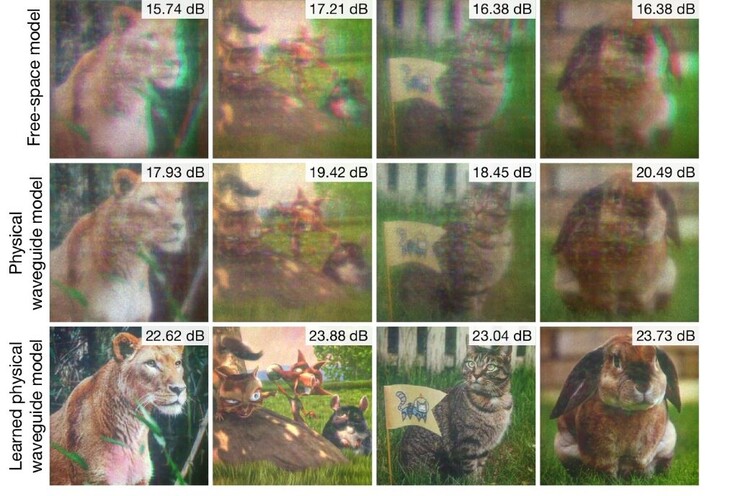 L'IA apprend à corriger les aberrations optiques et autres erreurs du système pour produire de belles images en 3D. (Source : Stanford)