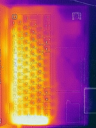 Essai de stress thermique sur les déchets