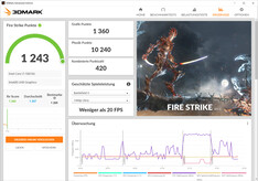 Fire Strike (alimentation par batterie)