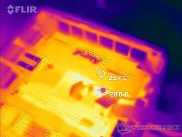 Température de surface de l'entraînement au ralenti