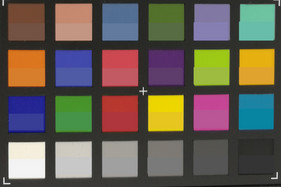 ColorChecker : la couleur cible est sitée au bas de chac bloc.