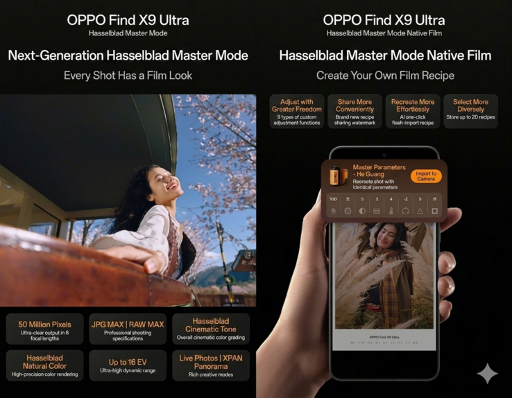 Oppo Find X9 Ultra - le mode Hasselblad Master revu et corrigé.