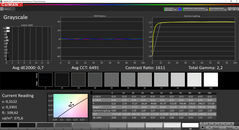 Lenovo ThinkPad X1 Extreme - CalMAN : échelles de gris après calibrage (espace colorimétrique cible AdobeRVB).