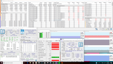 HP Pavilion Gaming 15t - Prime95 + FurMark.