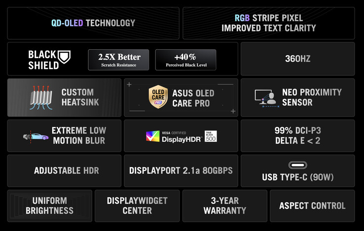 (Source de l'image : Asus)