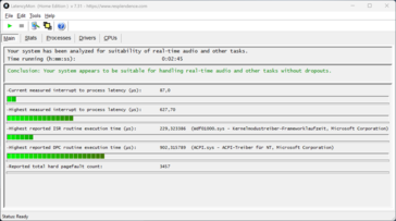 LatencyMon - Vue d'ensemble