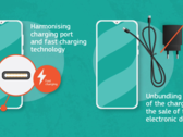 La directive sur les équipements radio vise à exiger des ports USB Type-C dans tous les petits appareils électroniques. (Image source : Commission européenne)