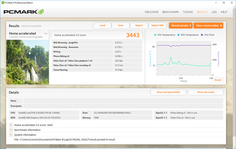 Lenovo IdeaPad 730S-13IWL - PCMark 8 Home Accelerated.