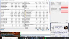 ThinkPad A285 - Stress test : FurMark+Prime95.