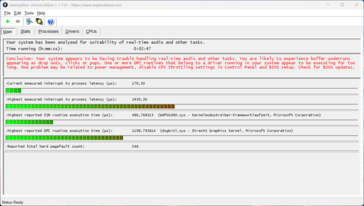 LatencyMon - vue d'ensemble