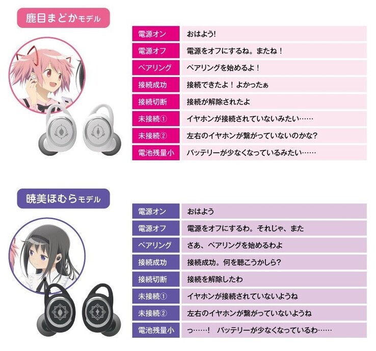 Les modèles de Homura et Madoka sont chantés par leurs personnages respectifs. (Source : Onkyo Direct)
