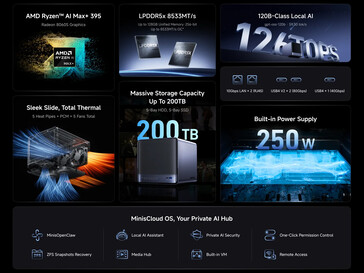 Principaux atouts du N5 Max