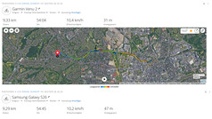 Voyage d'essai GNSS : Résumé