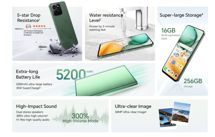 Les principales caractéristiques du Honor X7c 5G (Image source : Honor)