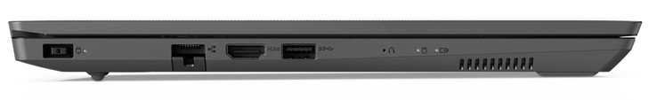 Côté gauche : entrée secteur, Ethernet gigabit, HDMI, USB A 3.1 Gen 1.