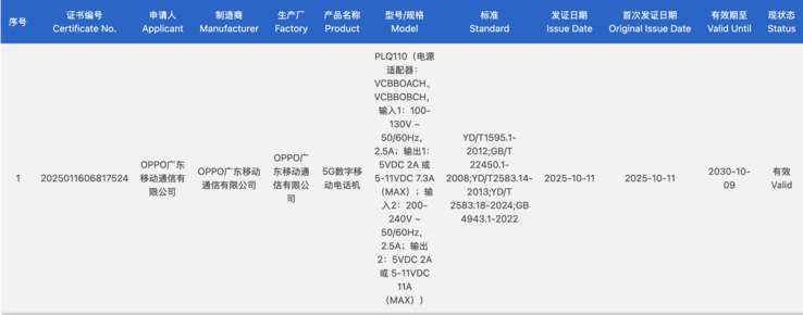 Le OnePlus Ace 6 reçoit la certification 3C en Chine. (Source de l'image : 3C certification)