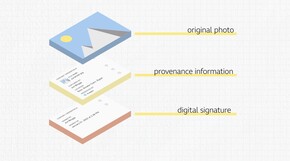 Emballer le manifeste numérique avec la photo (Image Source : CAI)