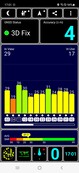 Test GPS : à l'intérieur