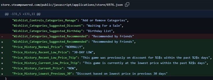 Informations provenant du backend de Steam. 