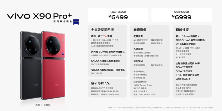 Spécifications du Vivo X90 Pro+ (image via Vivo)