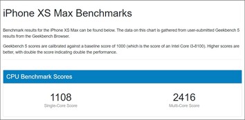 résultat moyen de l'iPhone XS Max. (Image source : Geekbench)