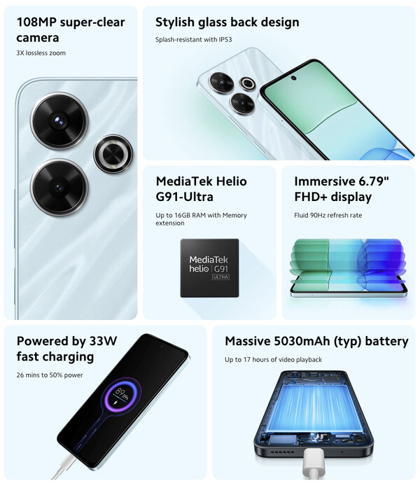 (Source de l'image : Xiaomi)