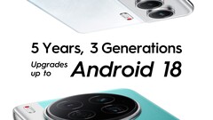 Le nouveau plan de support de la série Camon 40. (Source de l'image : Tecno)