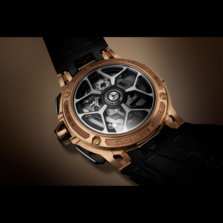 (Source : Roger Dubuis)