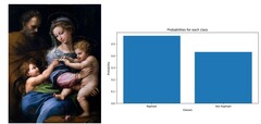 Des chercheurs créent un logiciel pour détecter les œuvres d&#039;art falsifiées à l&#039;aide de techniques d&#039;IA/ML. (Source : Ugail et. al Heritage Science)