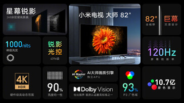 4K specs. (Source de l'image: Xiaomi TV)