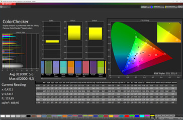 Précision des couleurs (profil : vif, espace de couleur cible : sRGB)