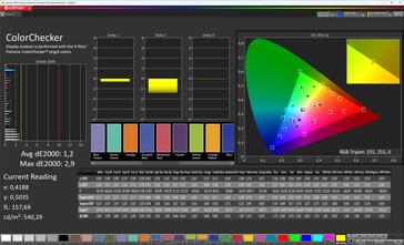 Couleurs (schéma de couleurs : Original Color Pro, température de couleur : Chaud, espace colorimétrique cible : sRGB)