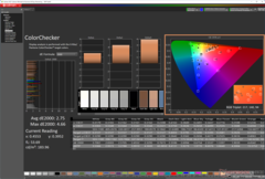 ColorChecker avant l'étalonnage