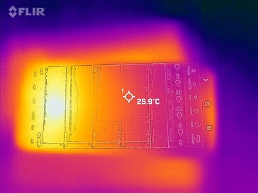 Carte thermique du front