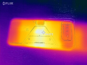 Retour à la carte thermique