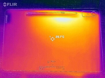 Retour de la carte thermique