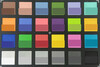 Nokia 5.1 Plus - ColorChecker Passport : la couleur de référence se situe dans la partie inférieure de chaque bloc.