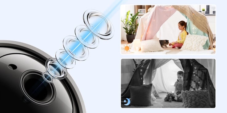 Schéma de la caméra de sécurité intérieure Reolink E1 Pro avec objectif f/1.6 et exemples d'images diurnes et nocturnes. (Source de l'image : Reolink)