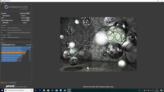 Acer Swift 3 SF313 - Cinebench R15.