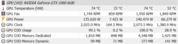 Consommation d'énergie avec sollicitations et overclocking (PT 116%).