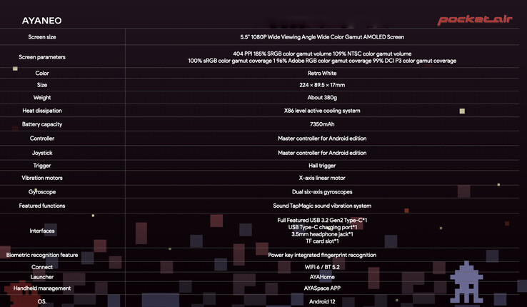 Aperçu des spécifications de l'AYANEO Pocket Air. (Source de l'image : AYANEO)