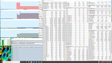 Le stress Prime95 avant la mise à jour du BIOS au 01.04.01