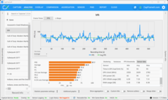 Multijoueur (5070, 1080p)