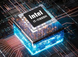 Intel Core i7-11800H (source : Acemagic)