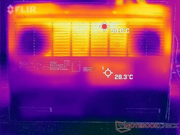 Prime95+FurMark stress (en bas)