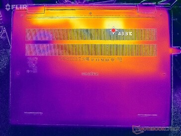 Prime95+FurMark stress (bas)