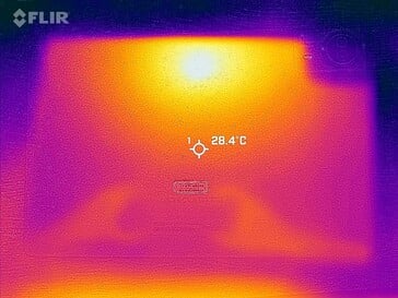 Retour de la carte thermique