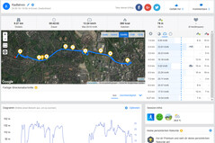 GPS Samsung Galaxy A70 : vue générale.