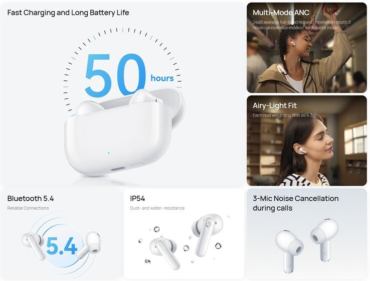 Principales caractéristiques des écouteurs sans fil (Source : Huawei)