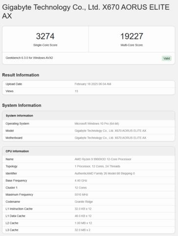 Ryzen 9 9900X3D Geekbench (image source : Geekbench)